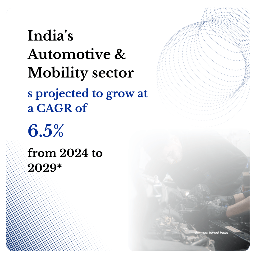 India Automotive Consulting